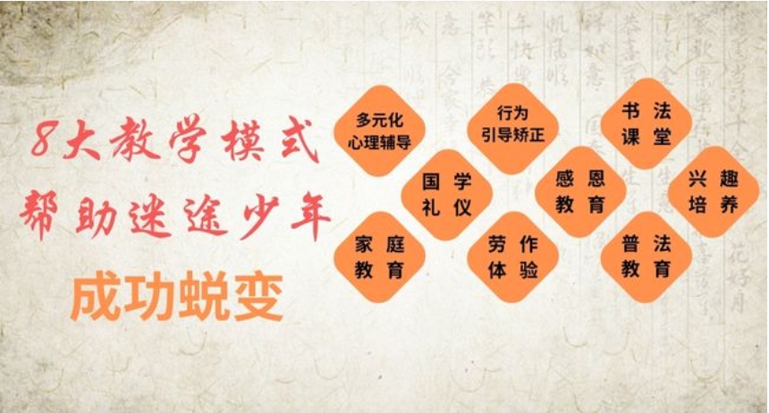 详解郑州2026叛逆孩子成长特训学校新榜单top10前十