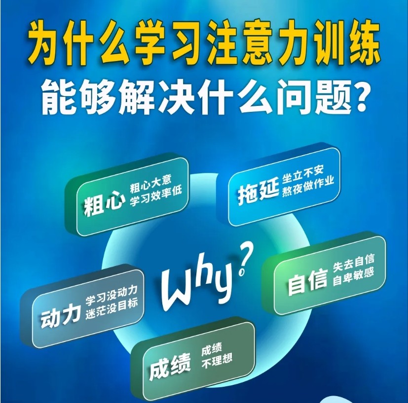 儿童注意力训练机构