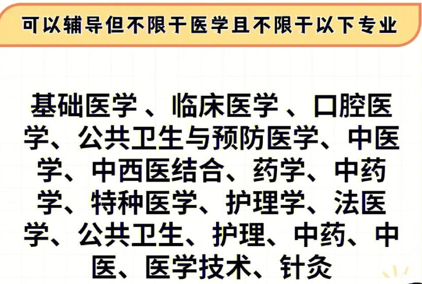 医学论文辅导