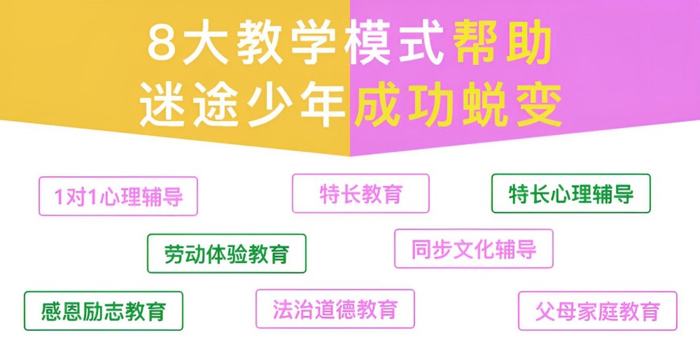 西安市青少年叛逆正规封闭学校top10