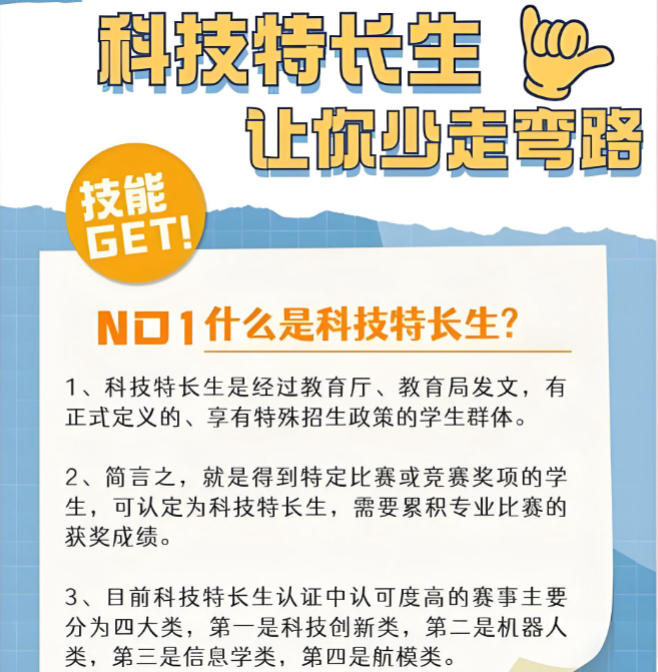 信息学奥赛科技特长生培训机构