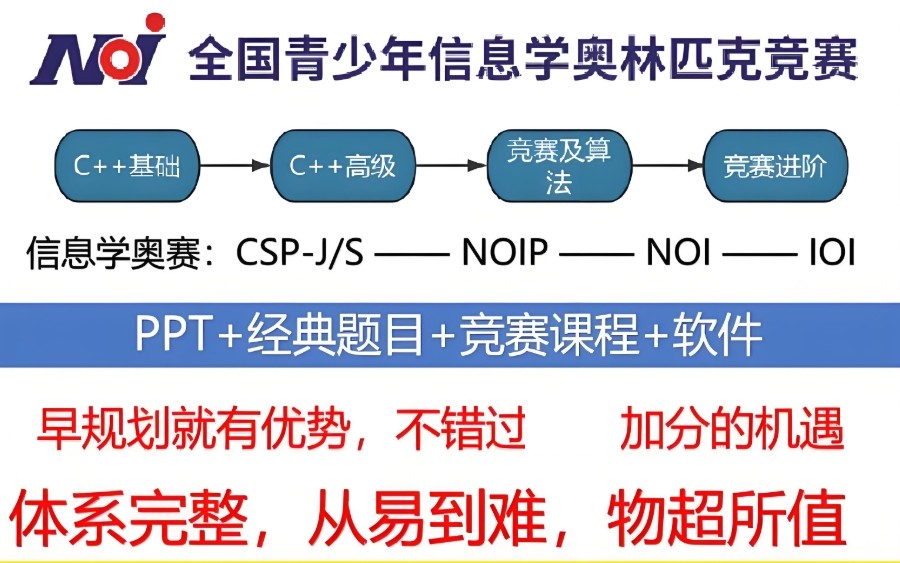 信息学科技特长生培训机构
