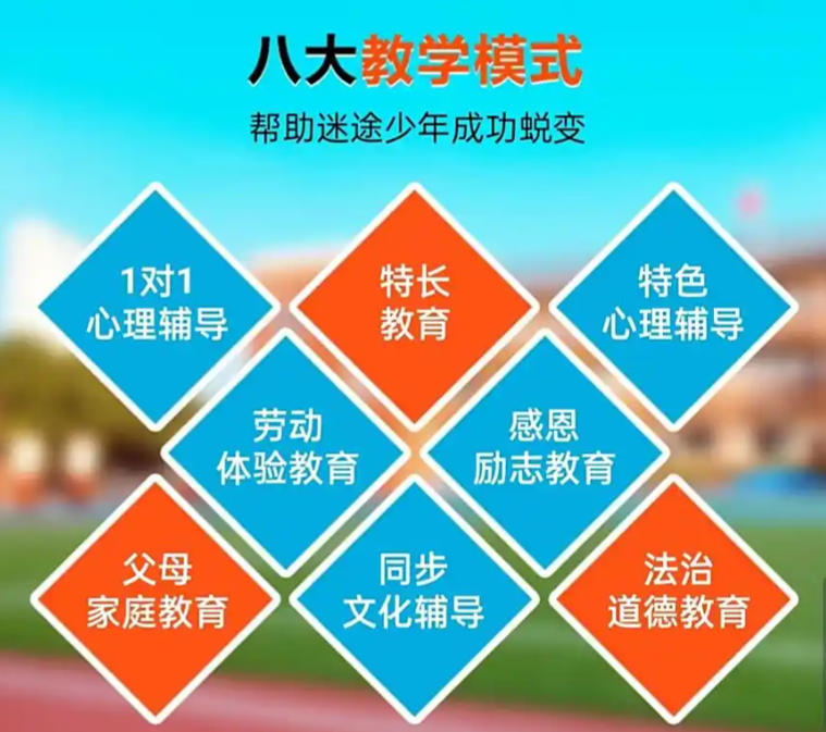 南宁青春期少年叛逆网瘾全封闭管教学校