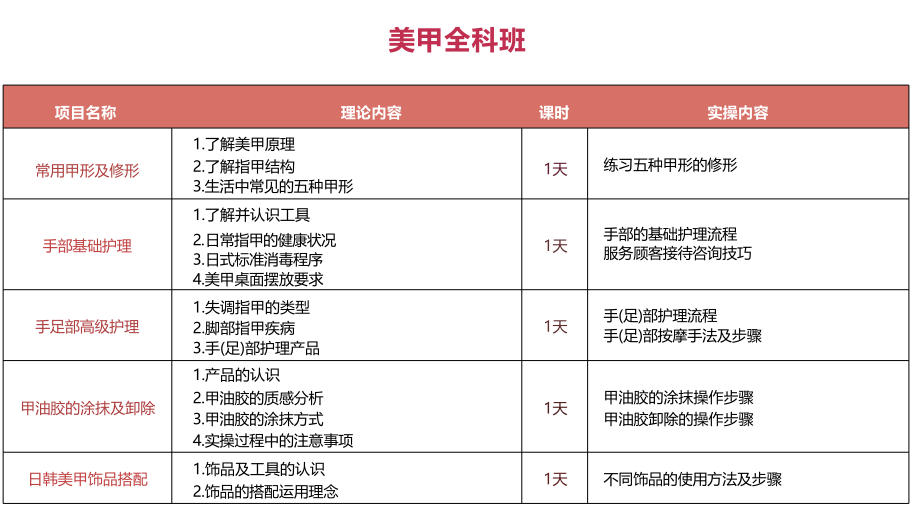 美甲课程1.jpg