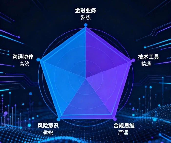 热门重庆10大金融测试工程师培训机构.jpg 热门重庆10大金融测试工程师培训机构.jpg
