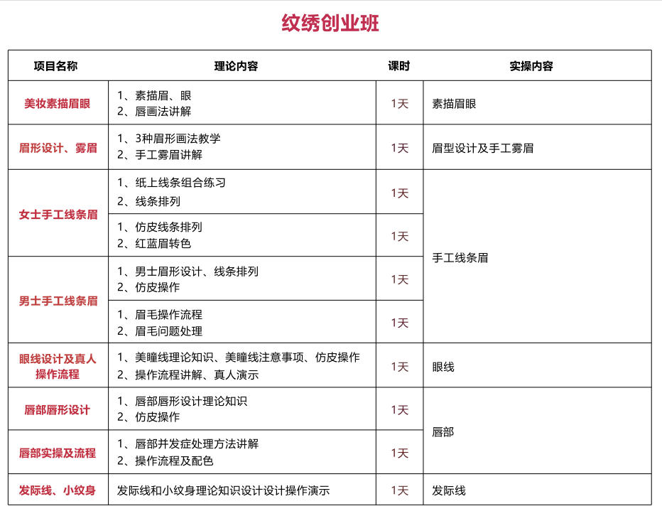 纹绣培训课程