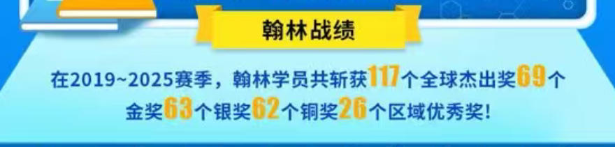 CCC化学竞赛培训