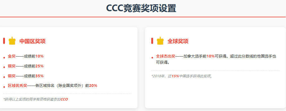 CCC化学竞赛培训