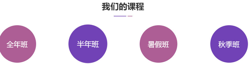 临床医学考研培训机构