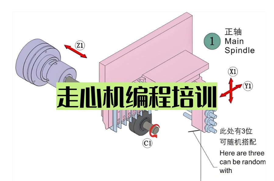 走心机编程教学培训机构