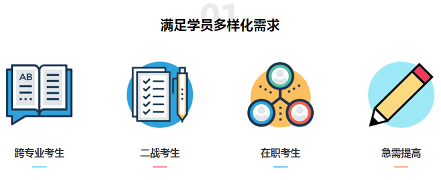 比较受欢迎的考研培训机构