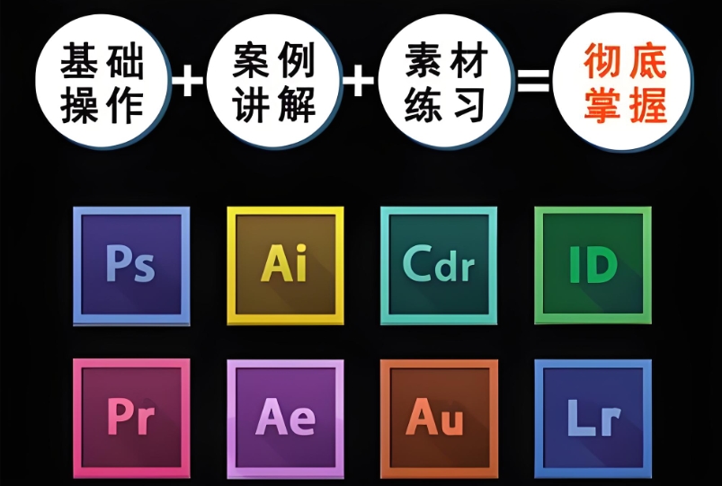 正规的视频剪辑培训学校
