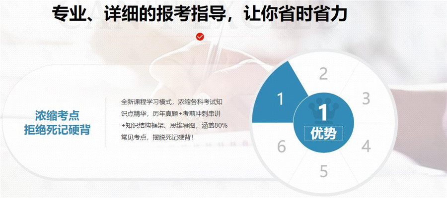 黑龙江专升本考试