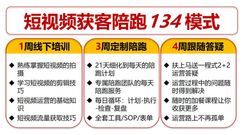 TOP十大商家短视频/新媒体【推广获客】培训机构排名出炉.jpg
