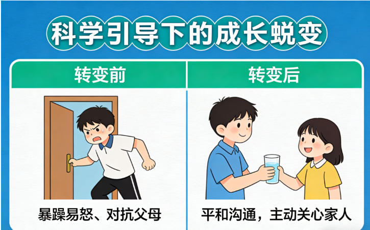 2026河南前十排名的叛逆少年全封闭管教学校一览.jpg