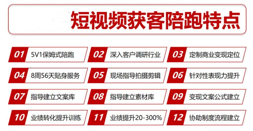 2026新趋势|电商新媒体引流运营培训机构TOP榜前十名单一览.jpg