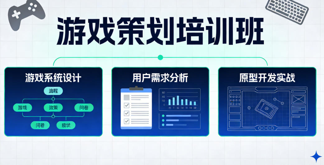 游戏策划培训机构