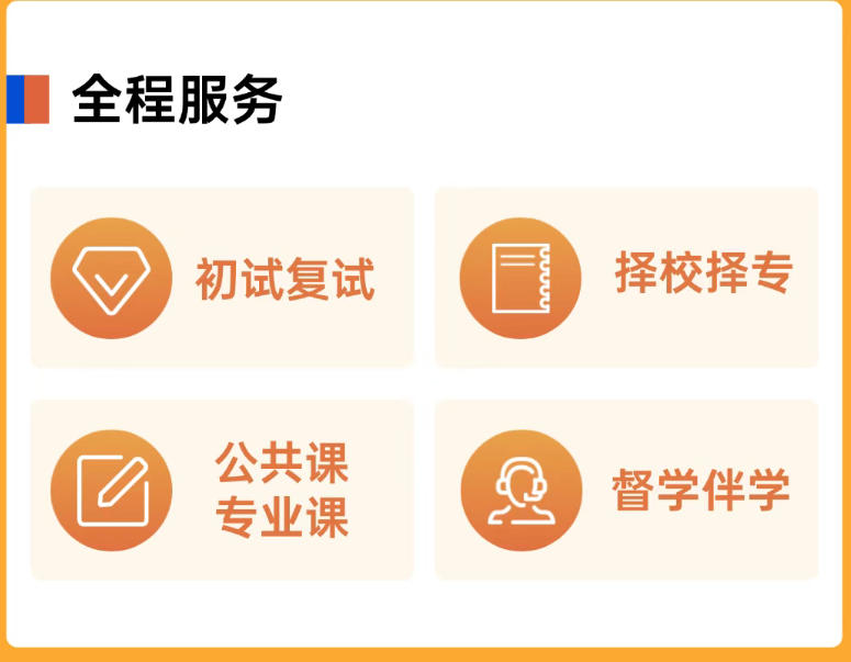 聚焦2026：国内口碑好的考研培训机构排名top十大名单一览9.jpg