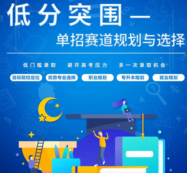 2026更新!南阳昇学通教育高职单招集训课程介绍.jpg