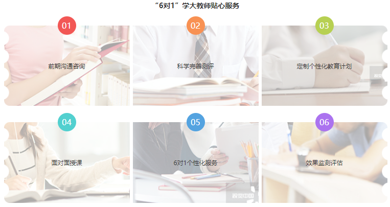 上海全日制高考培训班怎么选