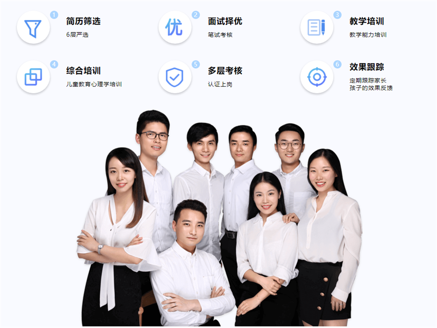 小码王师资力量