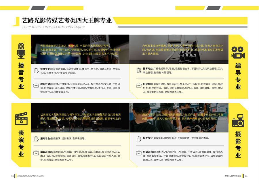 丝路光影教育师资