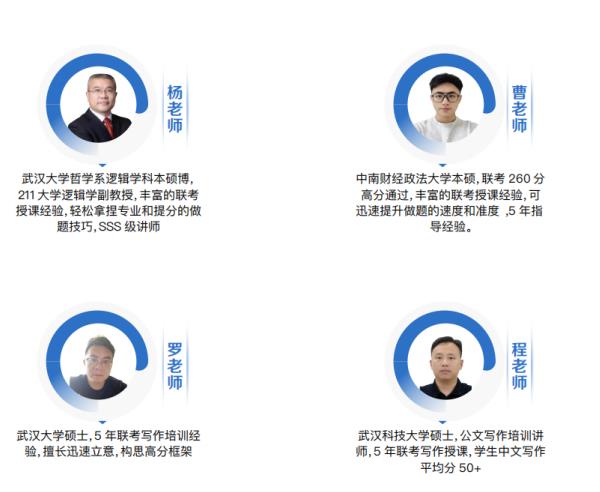 捷辰联考社师资团队