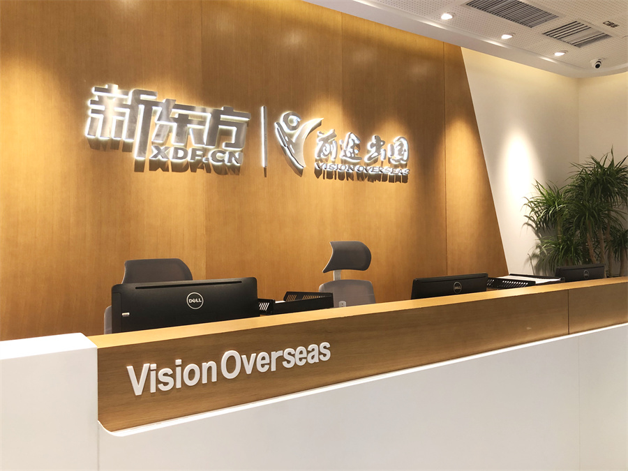 环境图