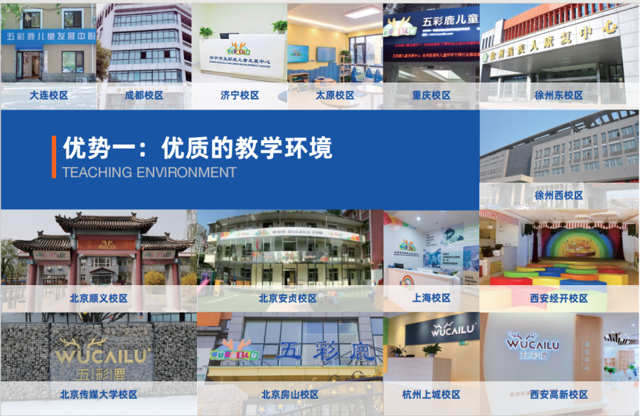 教学环境