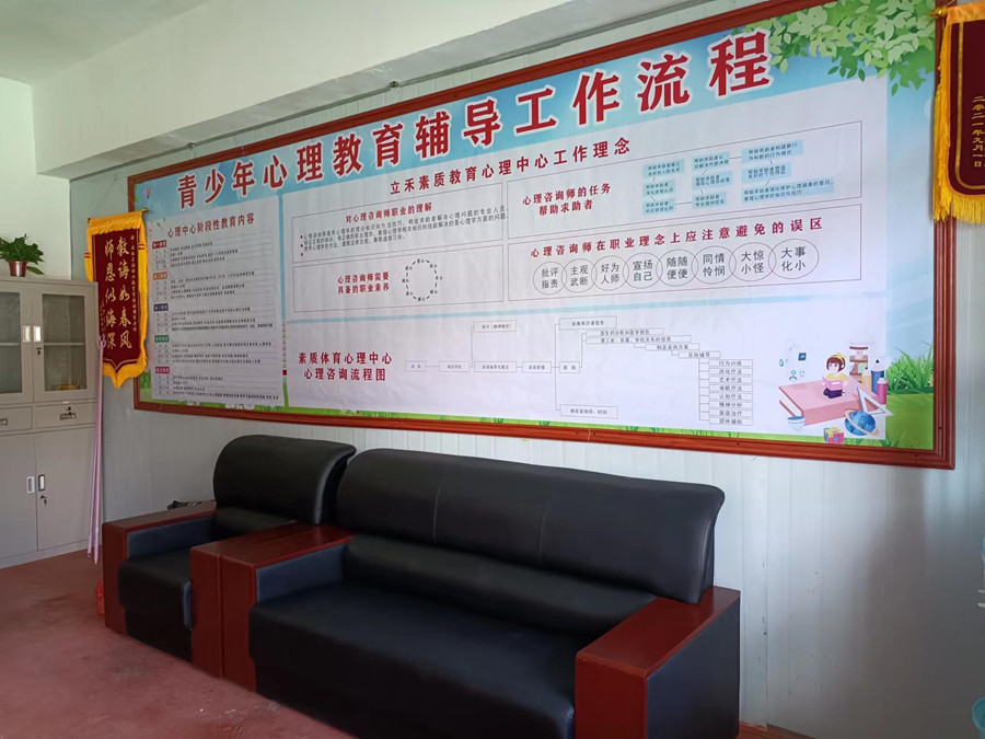 学校环境
