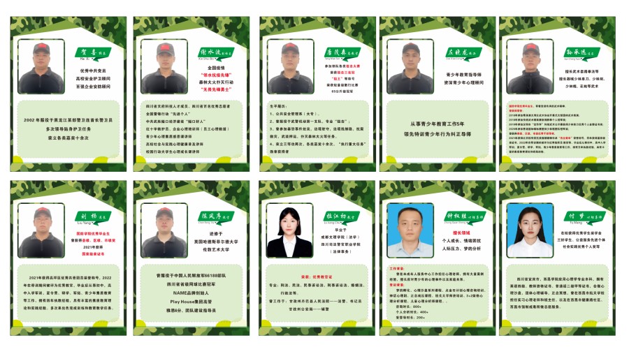 四川领先青少年素质特训学校专业老师