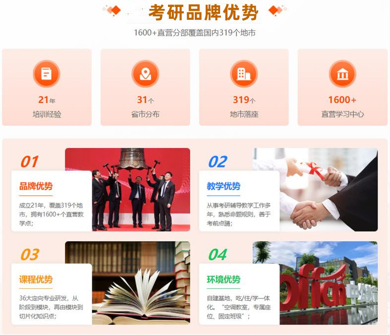 校区环境