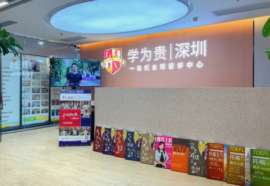 环境展示