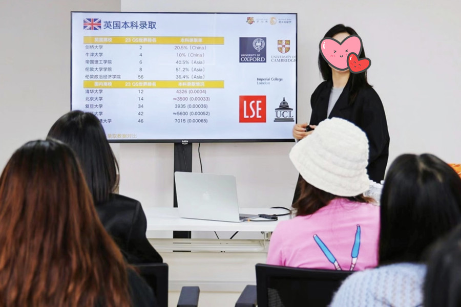 留学课程