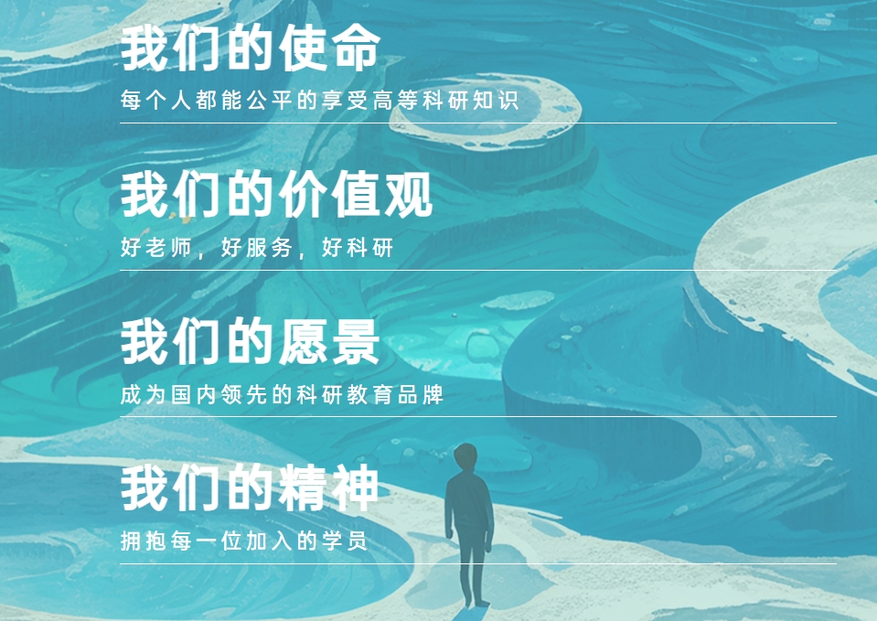 学校环境