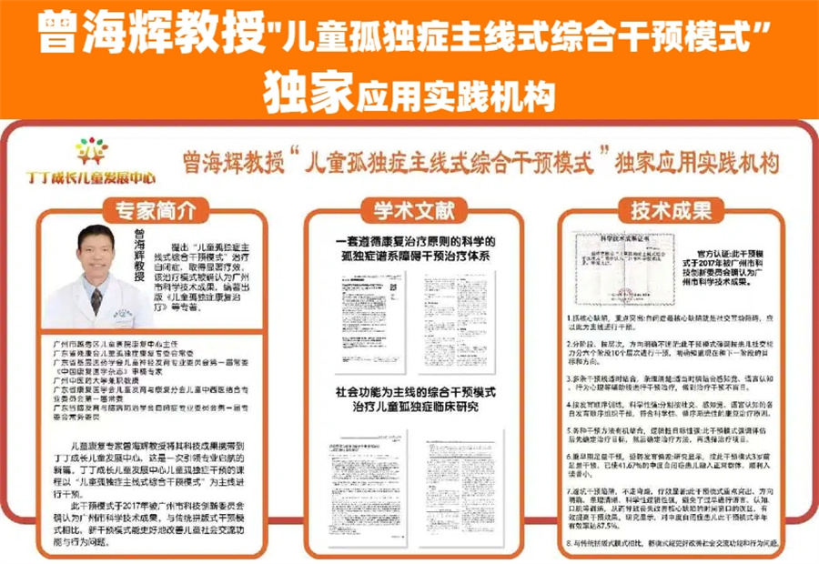 丁丁儿童康复中心师资