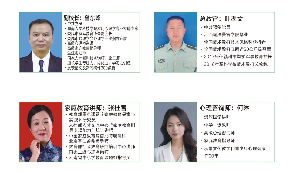 志德特训学校师资介绍