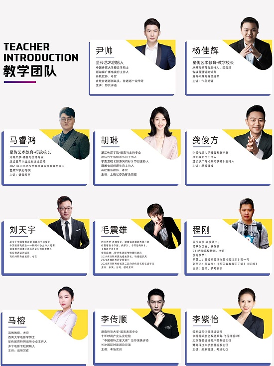 湖南传媒艺考培训学校师资