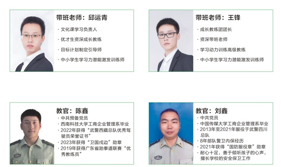 志德特训学校师资介绍