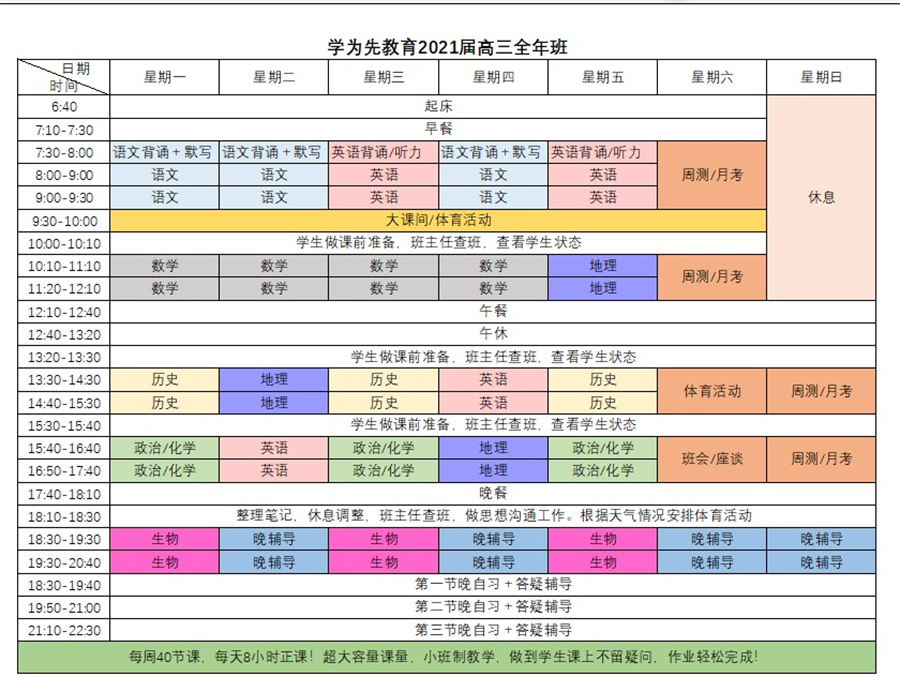 校区环境