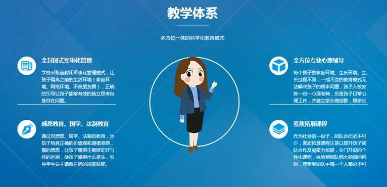 河北不错的青少年叛逆教育学校