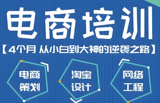 电商直播运营培训机构推荐名单-进步从这里开始! 电商直播运营培训机构推荐名单-进步从这里开始!