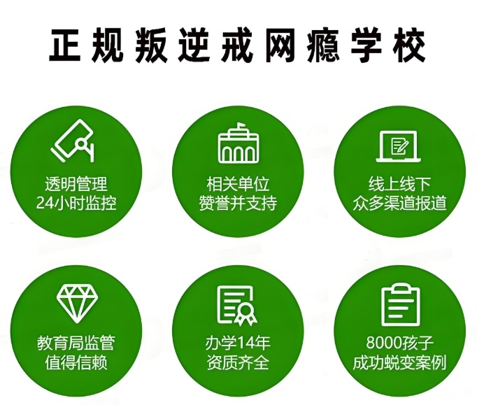 哪里有管教叛逆不听话孩子的学校-附家长推荐学校名单 哪里有管教叛逆不听话孩子的学校-附家长推荐学校名单