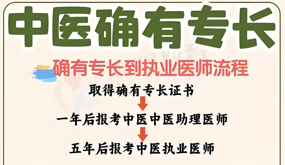 西安中医确有专长哪有培训学校比较好 西安中医确有专长哪有培训学校比较好