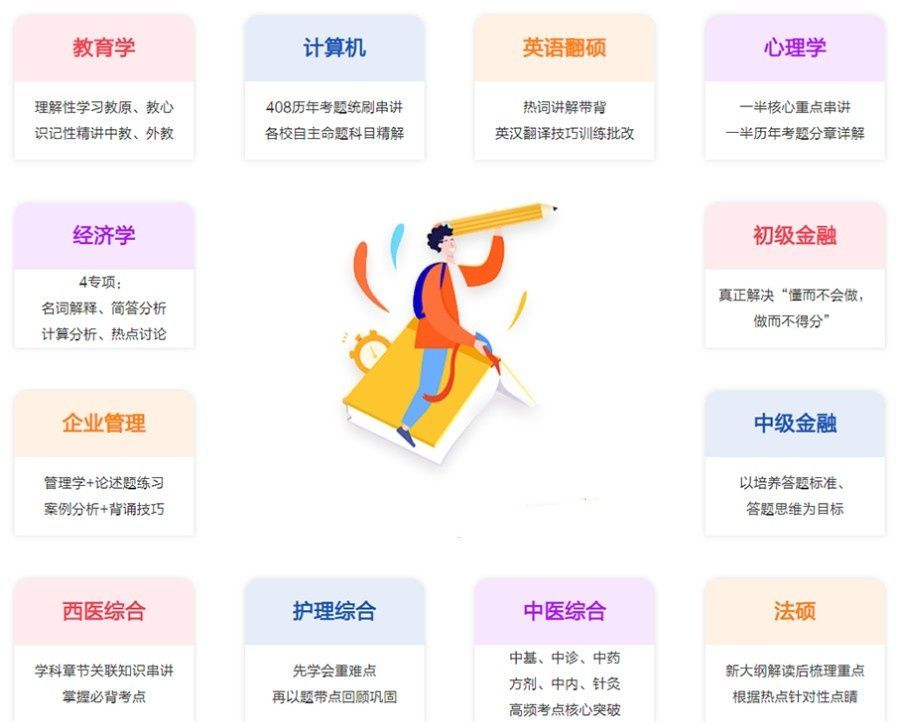 郑州二七区考研培训机构哪家好? 郑州二七区考研培训机构哪家好?