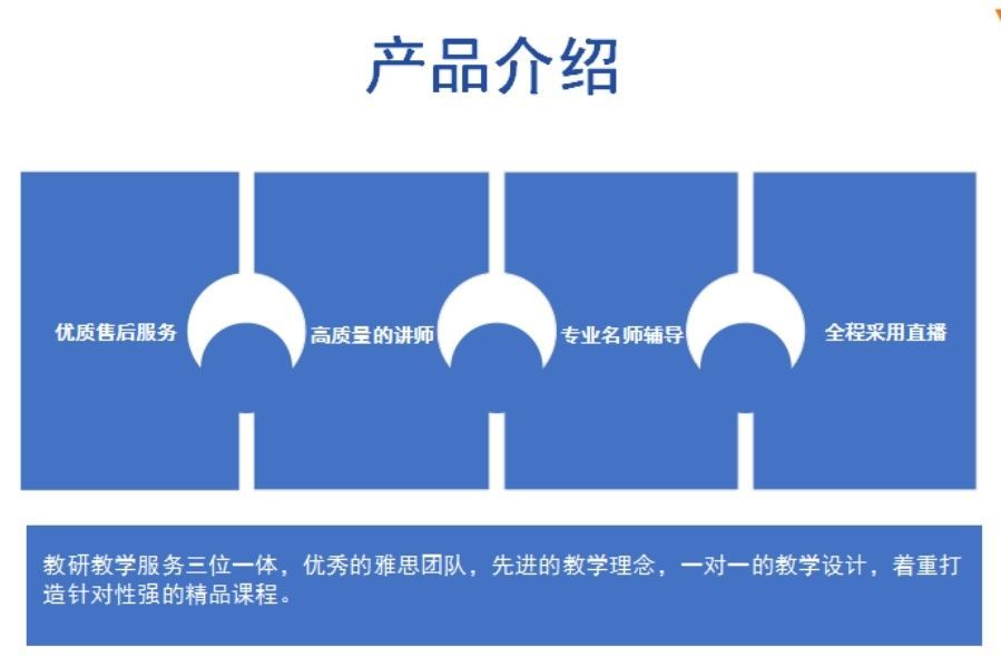 长沙雅思班型费用