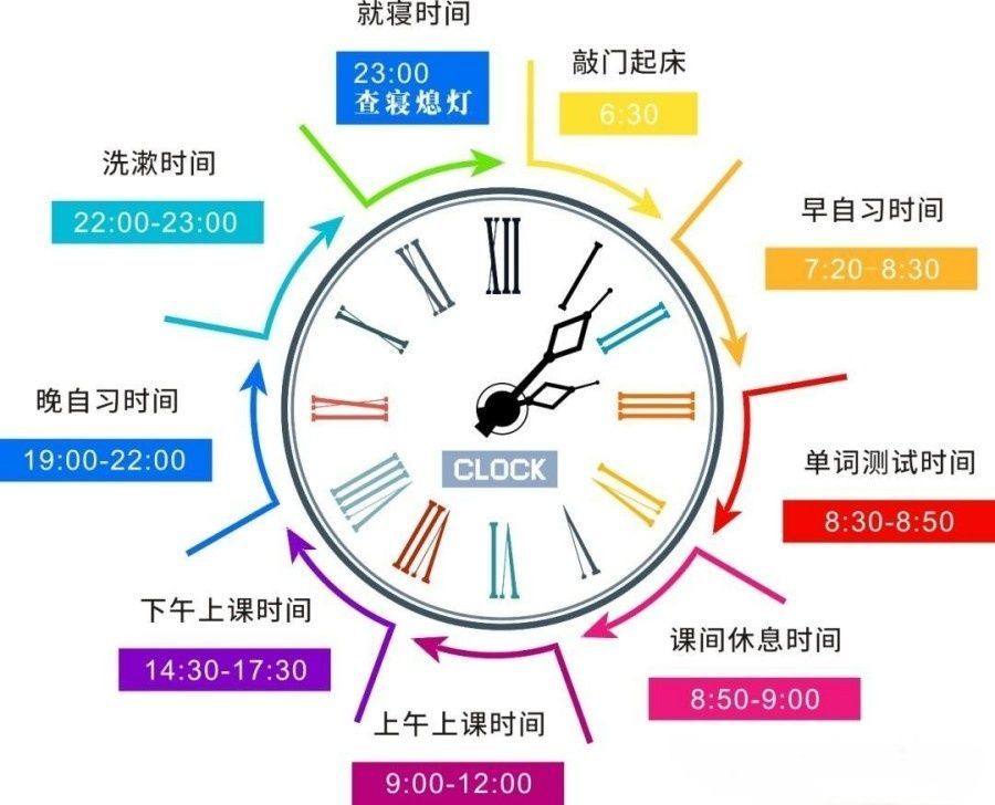 河南新文道考研