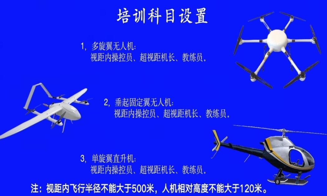 上海徐汇区CAAC无人机执照培训哪家好