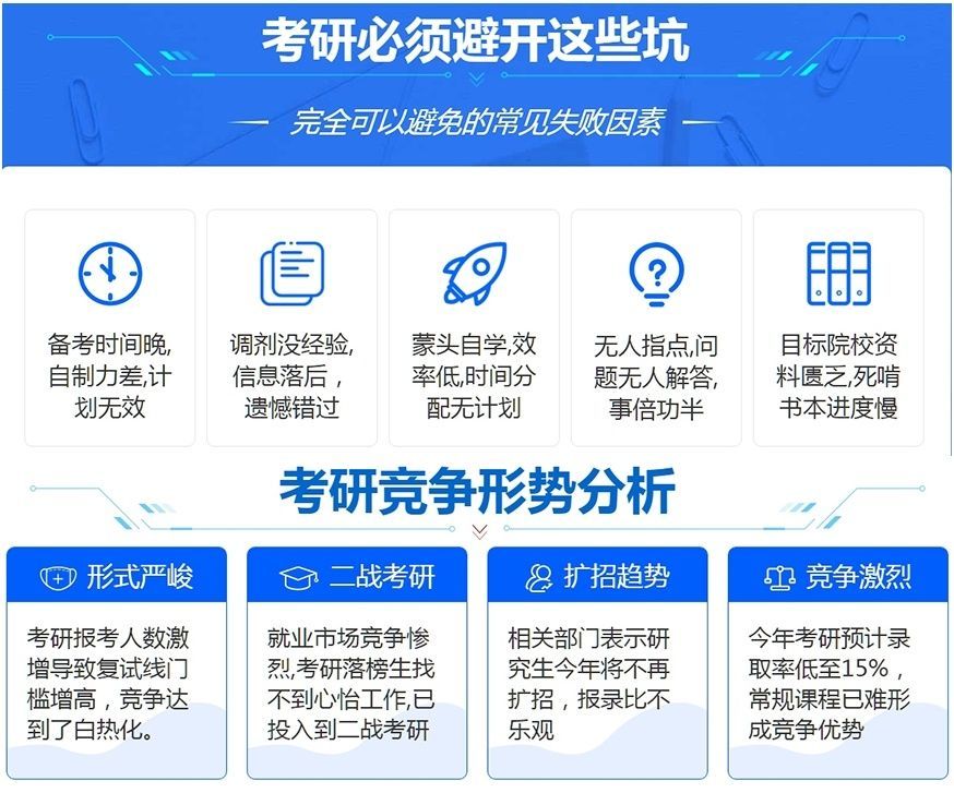 河南新文道考研