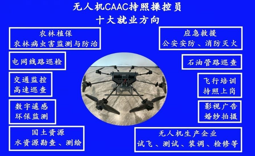 上海无人机培训